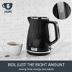 A+ Content Loft Kettle Carousel 2