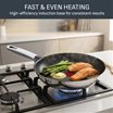 Emotion Plus Induction 28cm Frying Pan - Stainless Steel (E3270644)