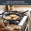 Titanium Excellence Fusion G3383802 25cm Pancake Pan - Black