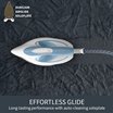 Express protect steam generator iron SV9202G0_glide