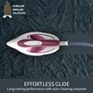 Express Protect SV9201 Steam Generator Iron - Red glide