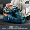 Pro Express Vision Max Steam Generator Iron - Teal / Gold 5